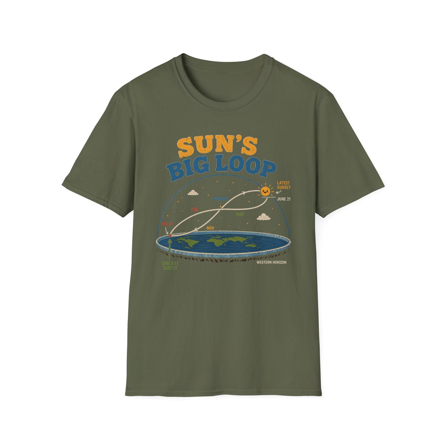 Sun’s Big Loop T-Shirt — Solar System Orbit Diagram Tee