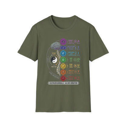 Chakra Alignment T-Shirt — Rainbow 7 Chakras with Yin Yang & Brain Illustration