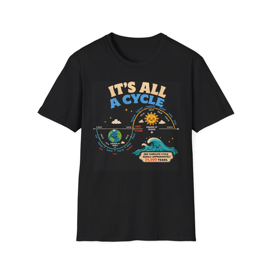 It's All a Cycle T-Shirt — Animated Solar System Life Cycle Tee