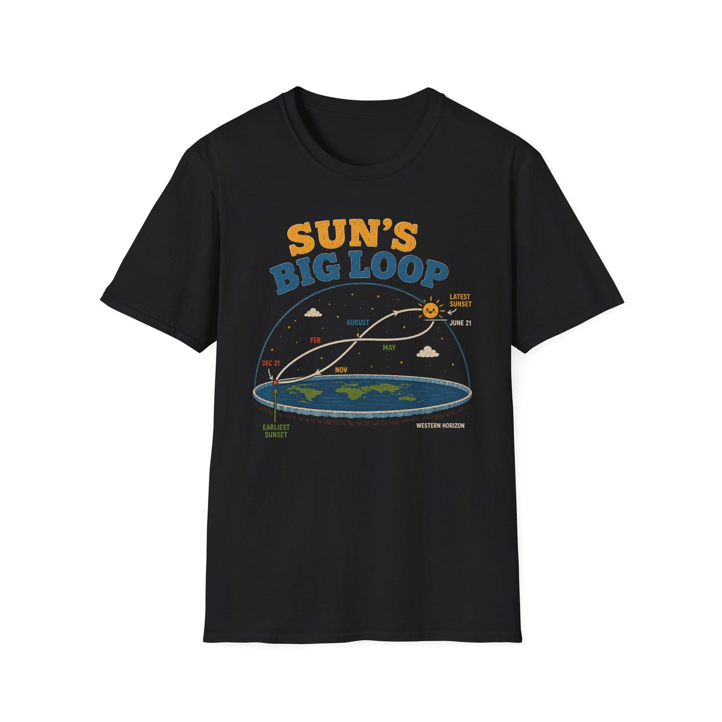 Sun’s Big Loop T-Shirt — Solar System Orbit Diagram Tee