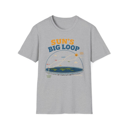 Sun’s Big Loop T-Shirt — Solar System Orbit Diagram Tee