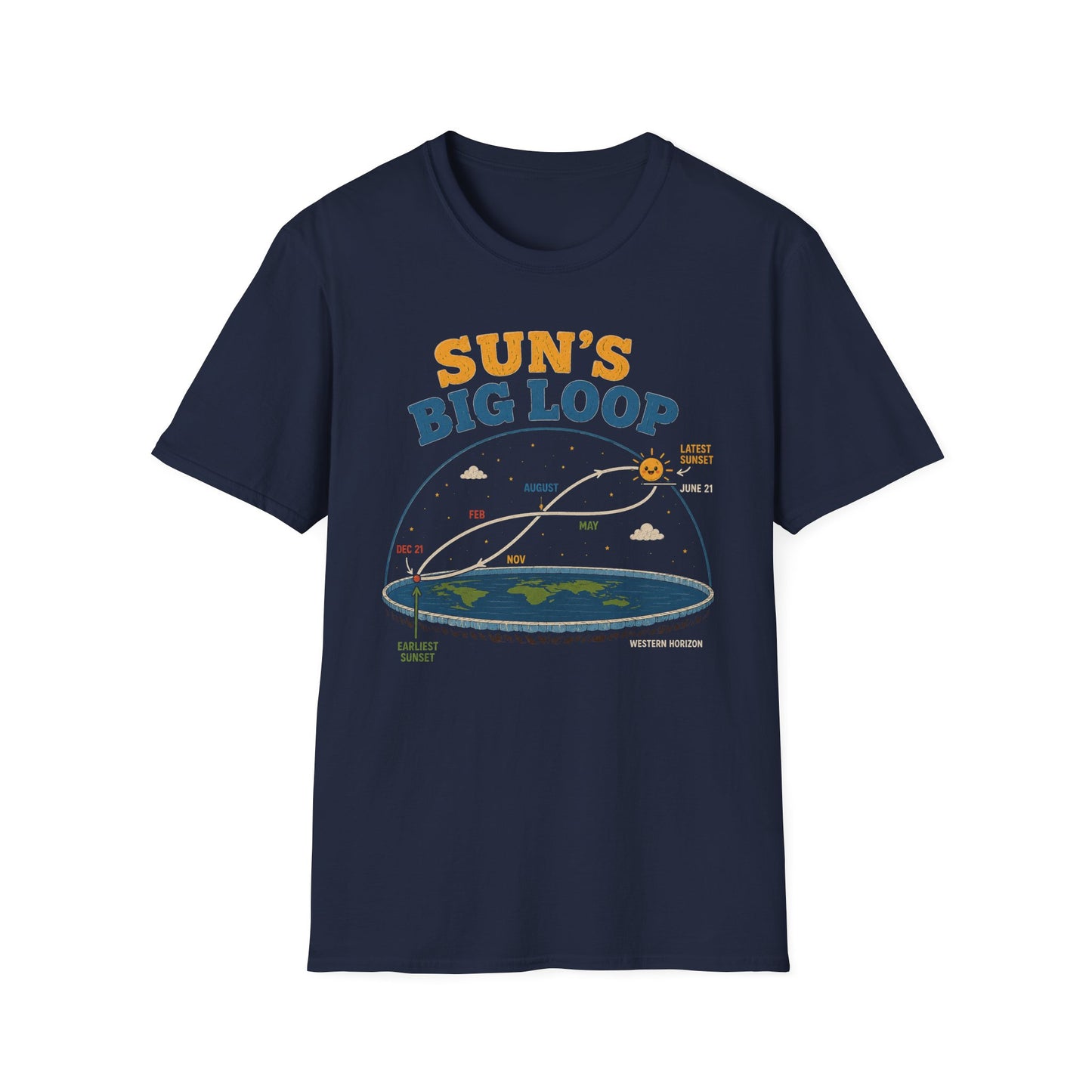 Sun’s Big Loop T-Shirt — Solar System Orbit Diagram Tee